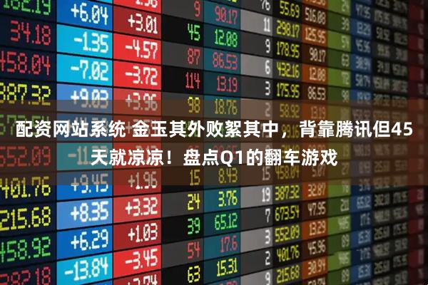 配资网站系统 金玉其外败絮其中，背靠腾讯但45天就凉凉！盘点Q1的翻车游戏